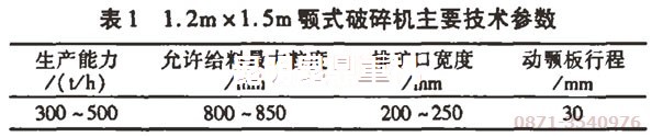 該貴州碎石機用戶碎石機設備的技術參數(shù)表