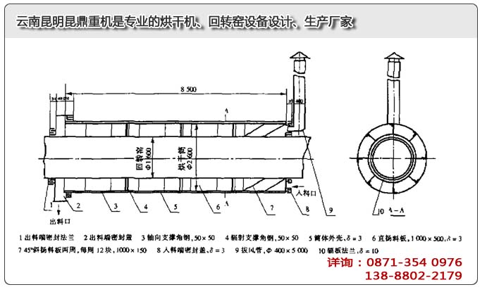 昆明烘干機的設(shè)計方案示意圖（煤泥烘干機內(nèi)部）